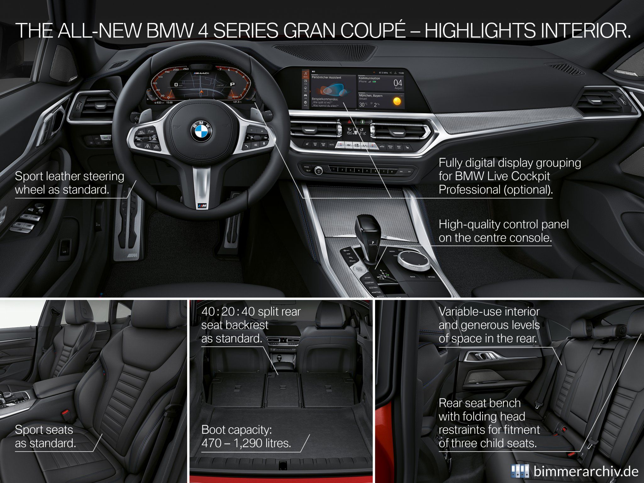 BMW M440i xDrive Gran Coupé - Highlights