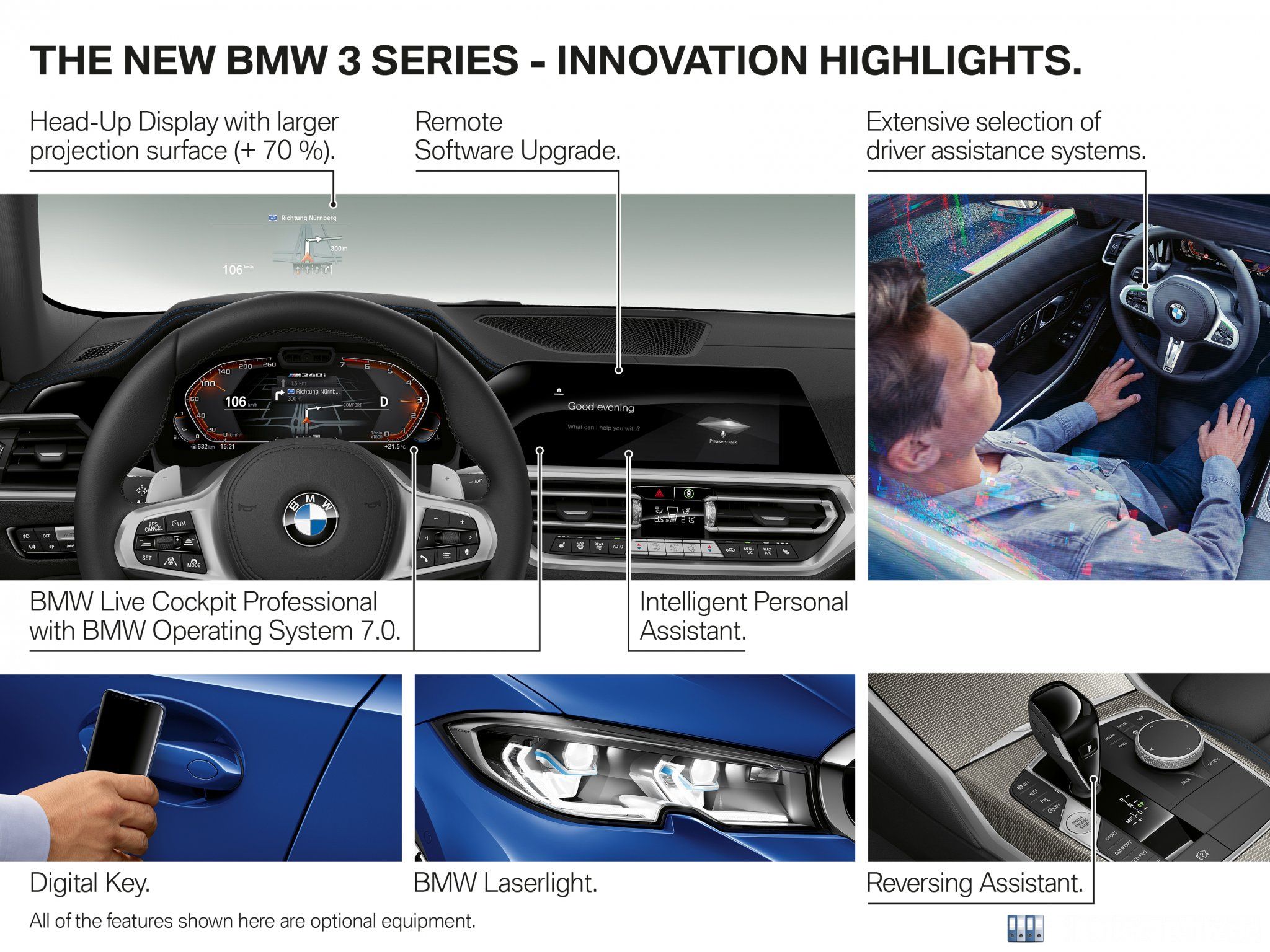 BMW 3er Limousine - Highlights