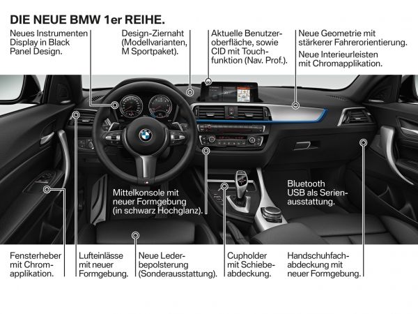 BMW 1er Reihe - Highlights