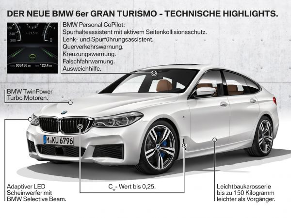 BMW 6er Gran Turismo - Features