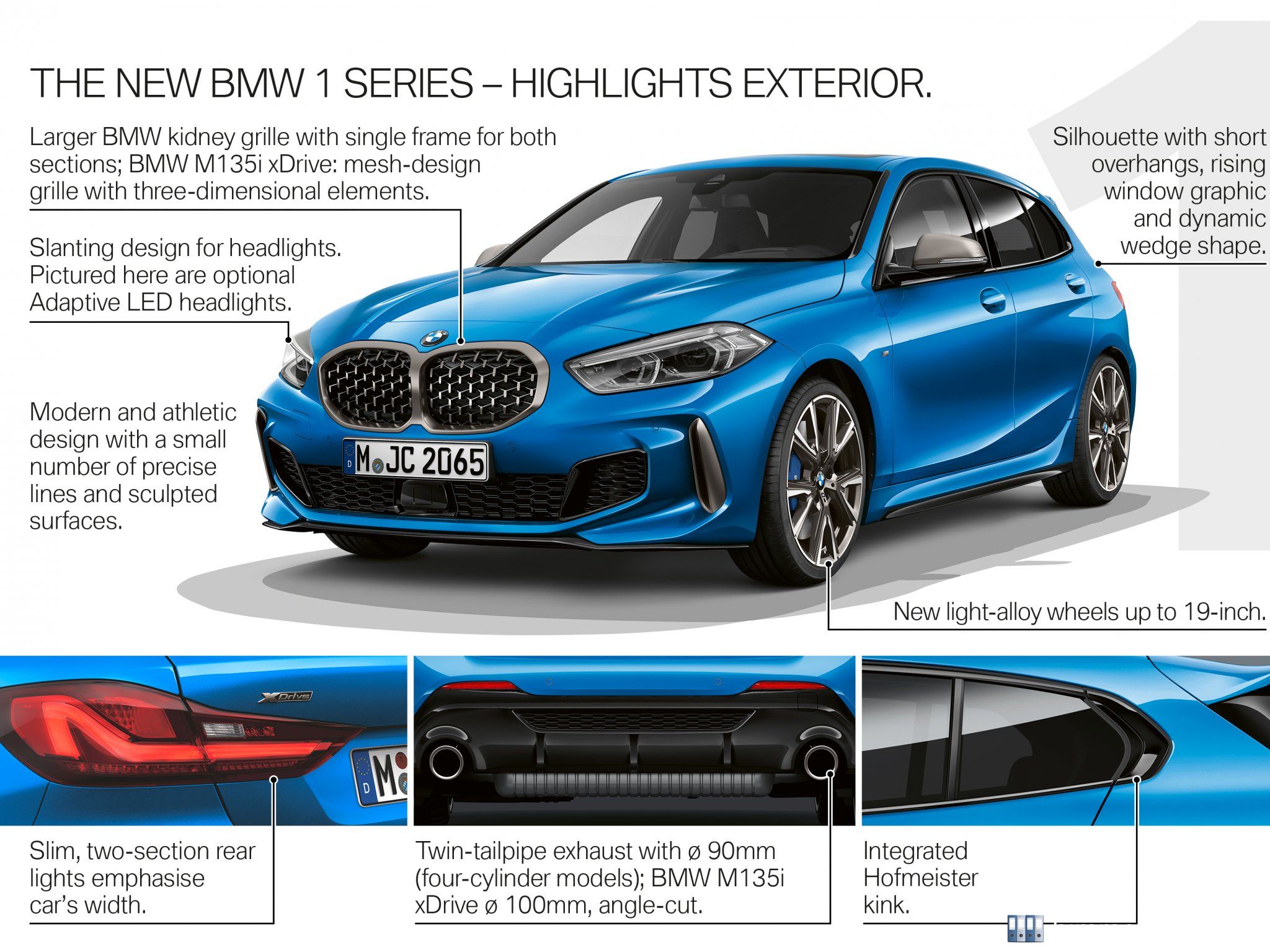Der neue BMW 1er - Produkt Highlights