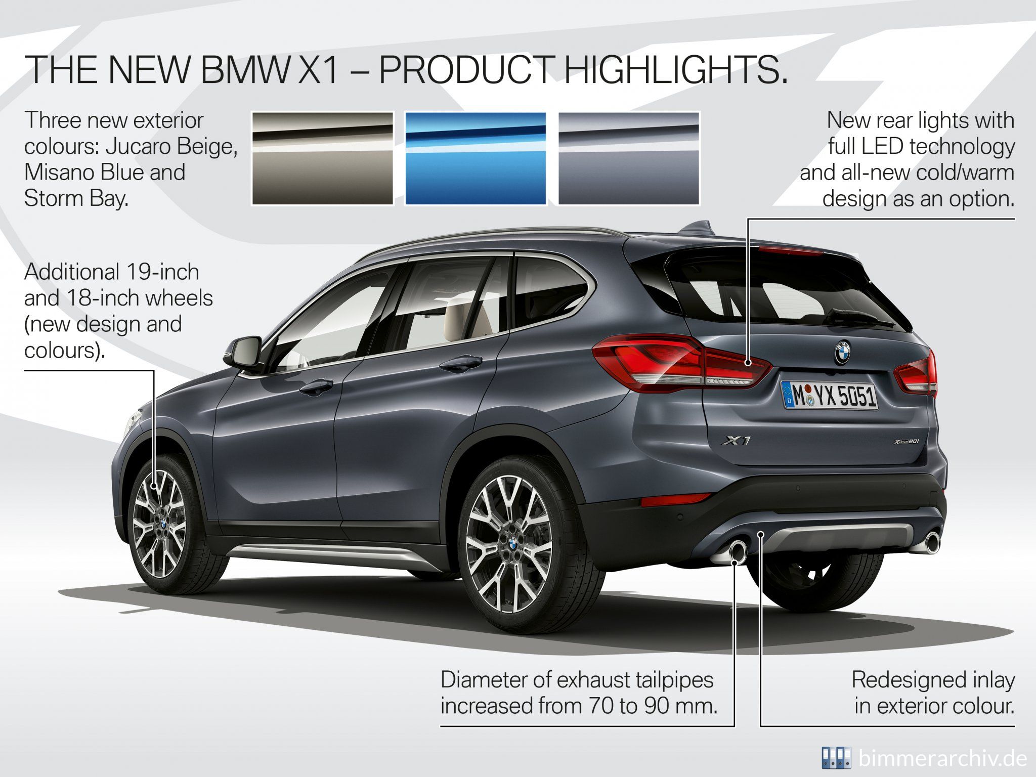 BMW X1 - Highlights
