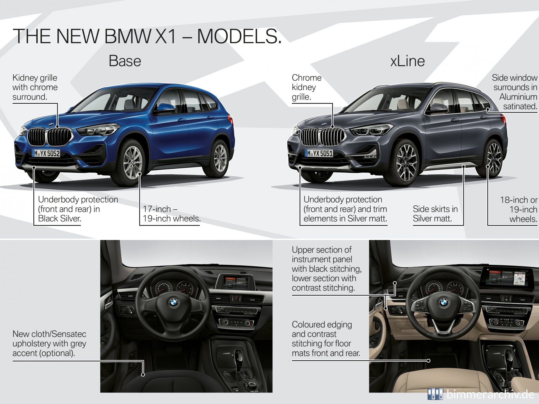 BMW X1 - Highlights