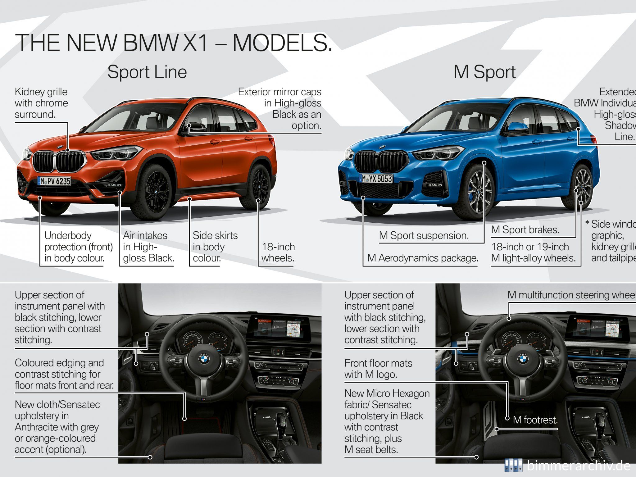 BMW X1 - Highlights