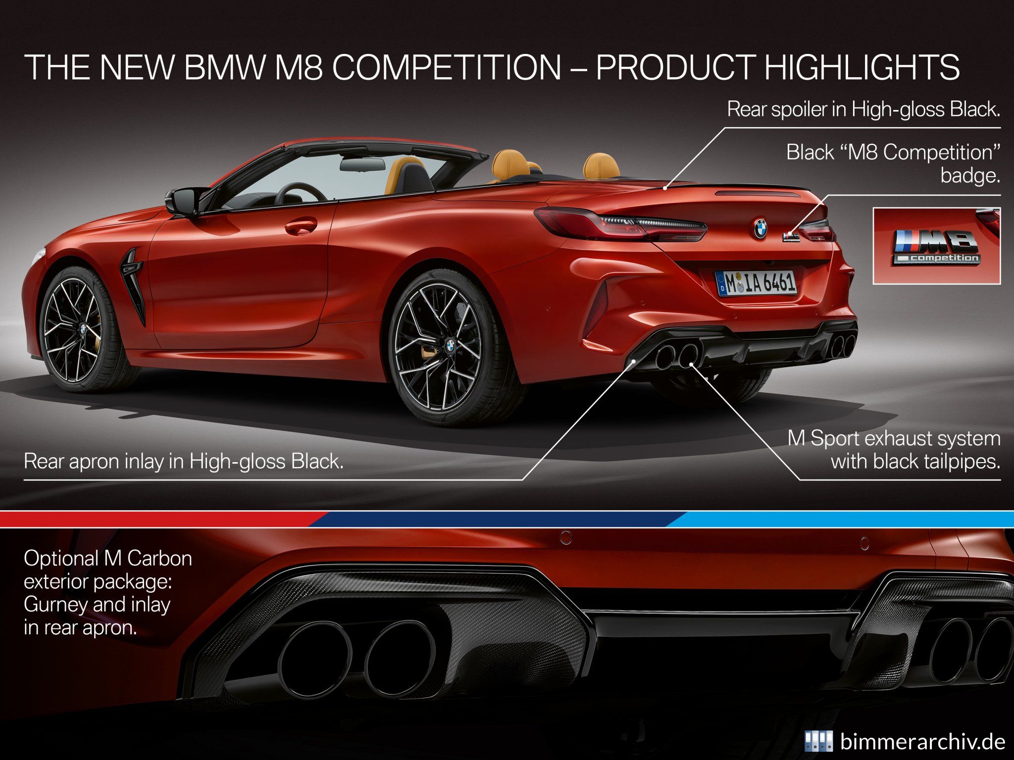 BMW M8 - Highlights