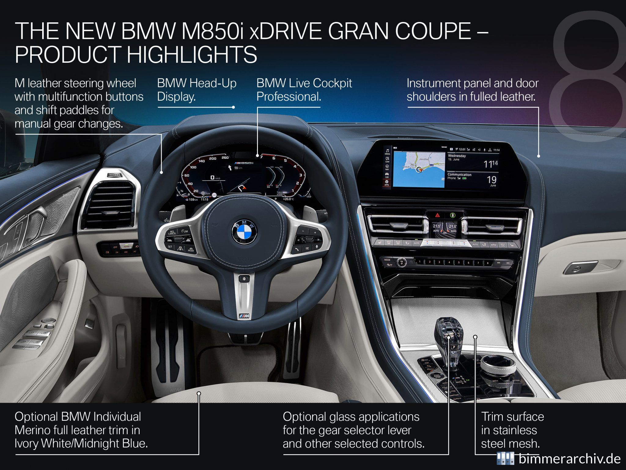 BMW 8er Gran Coupé - Highlights