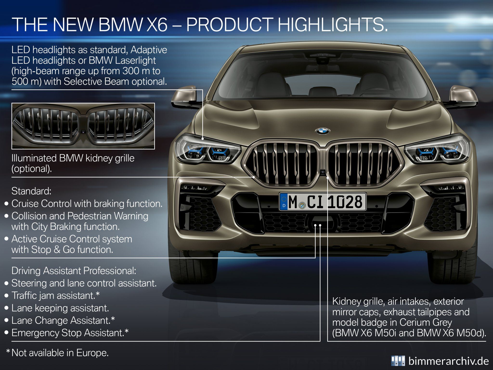 BMW X6 - Highlights