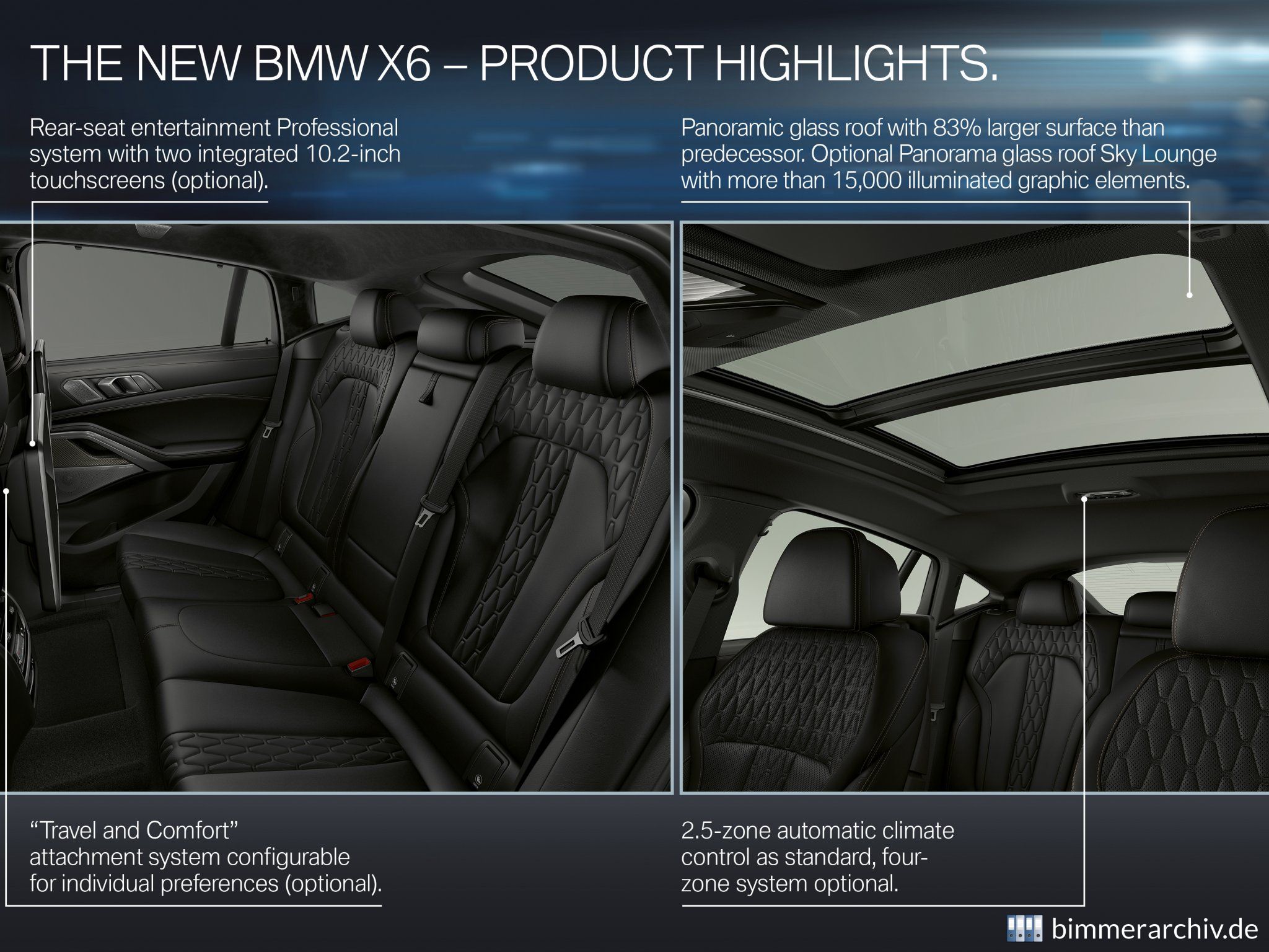 BMW X6 - Highlights