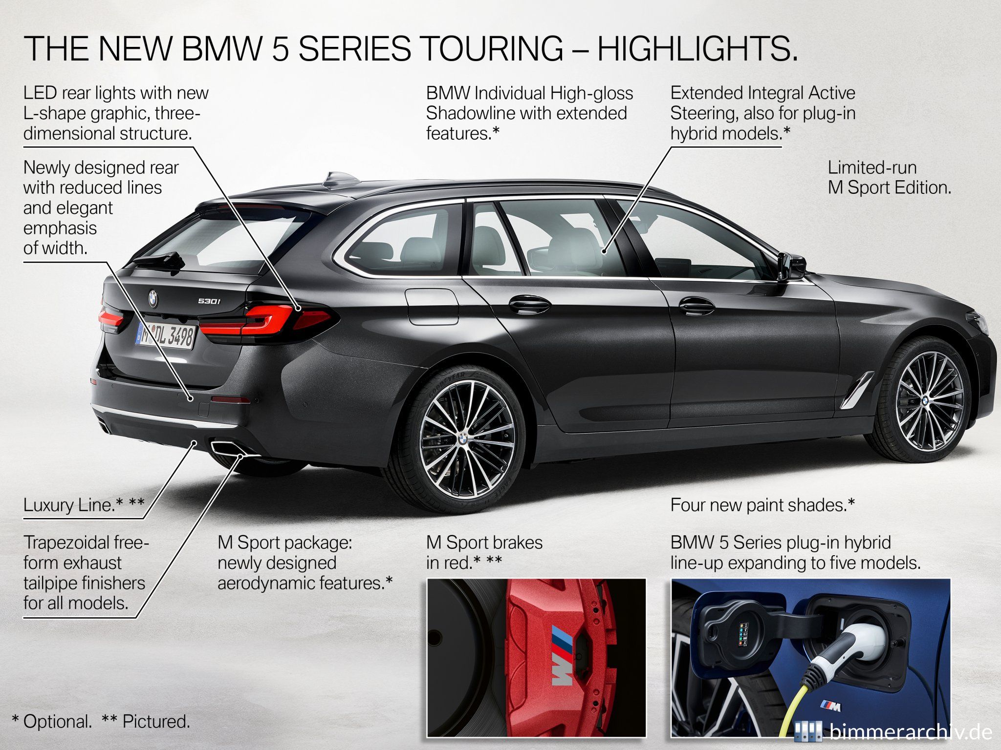 BMW 5er Reihe - Highlights