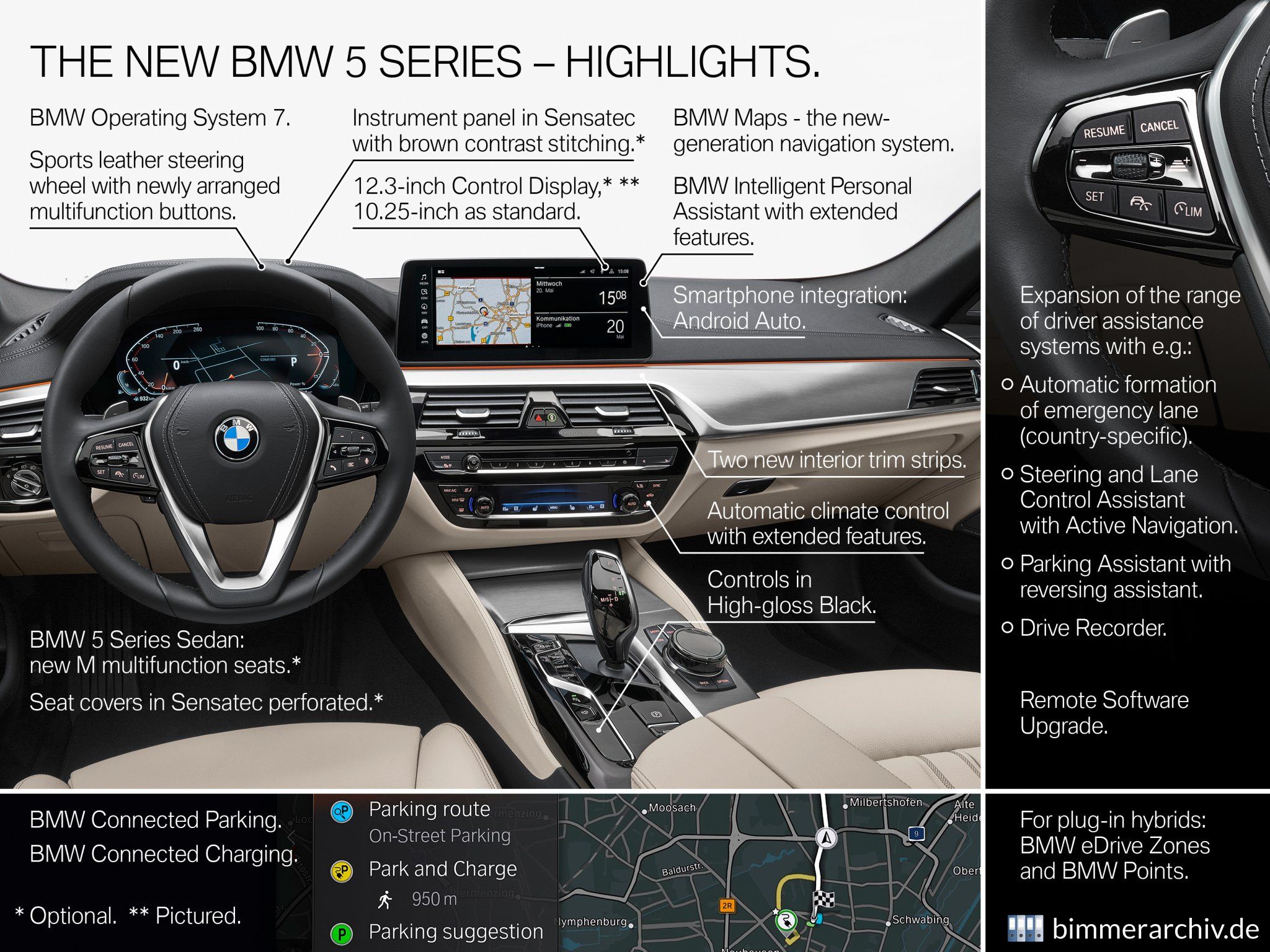 BMW 5er Reihe - Highlights