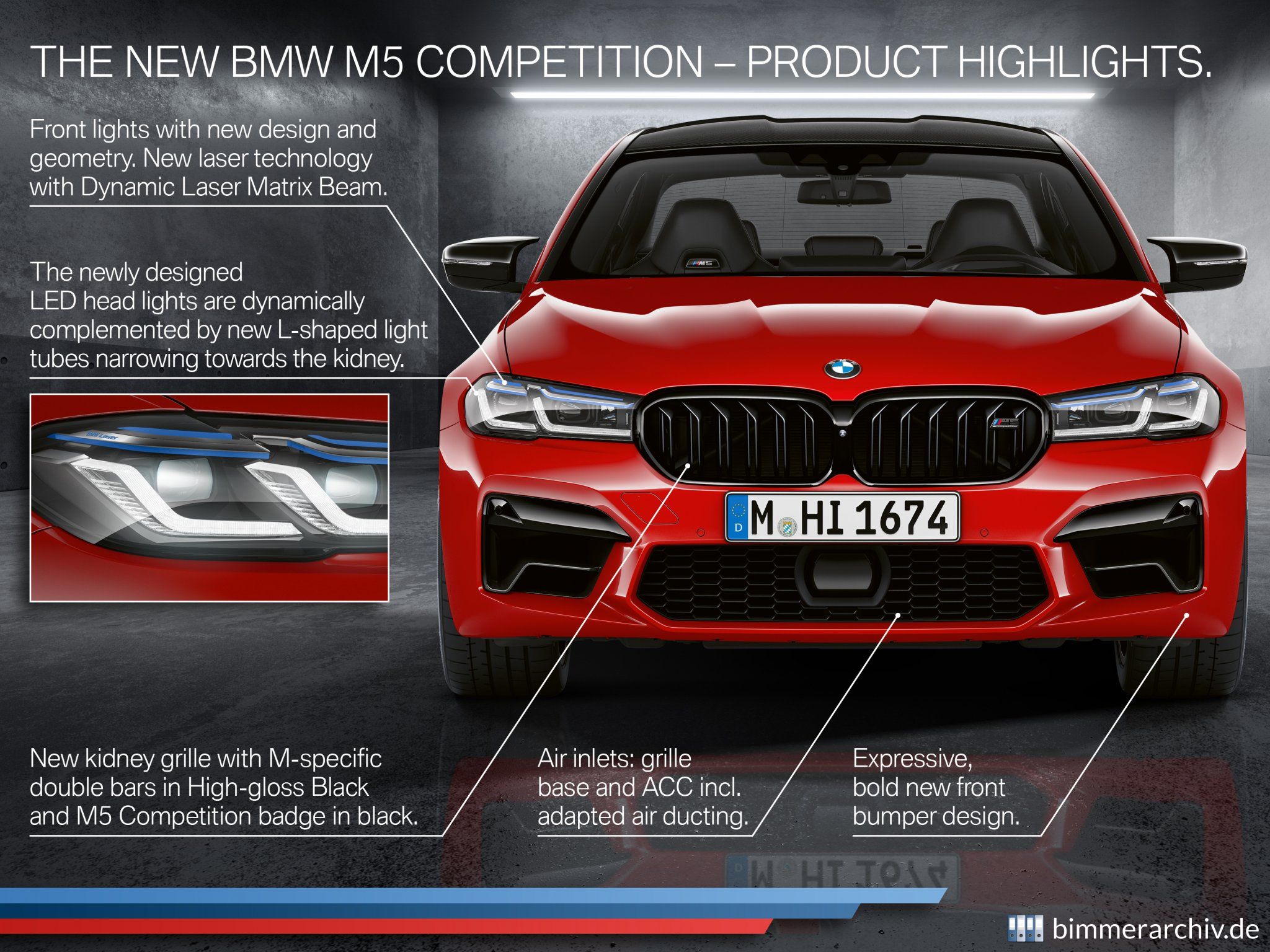 BMW M5 Competition - Highlights