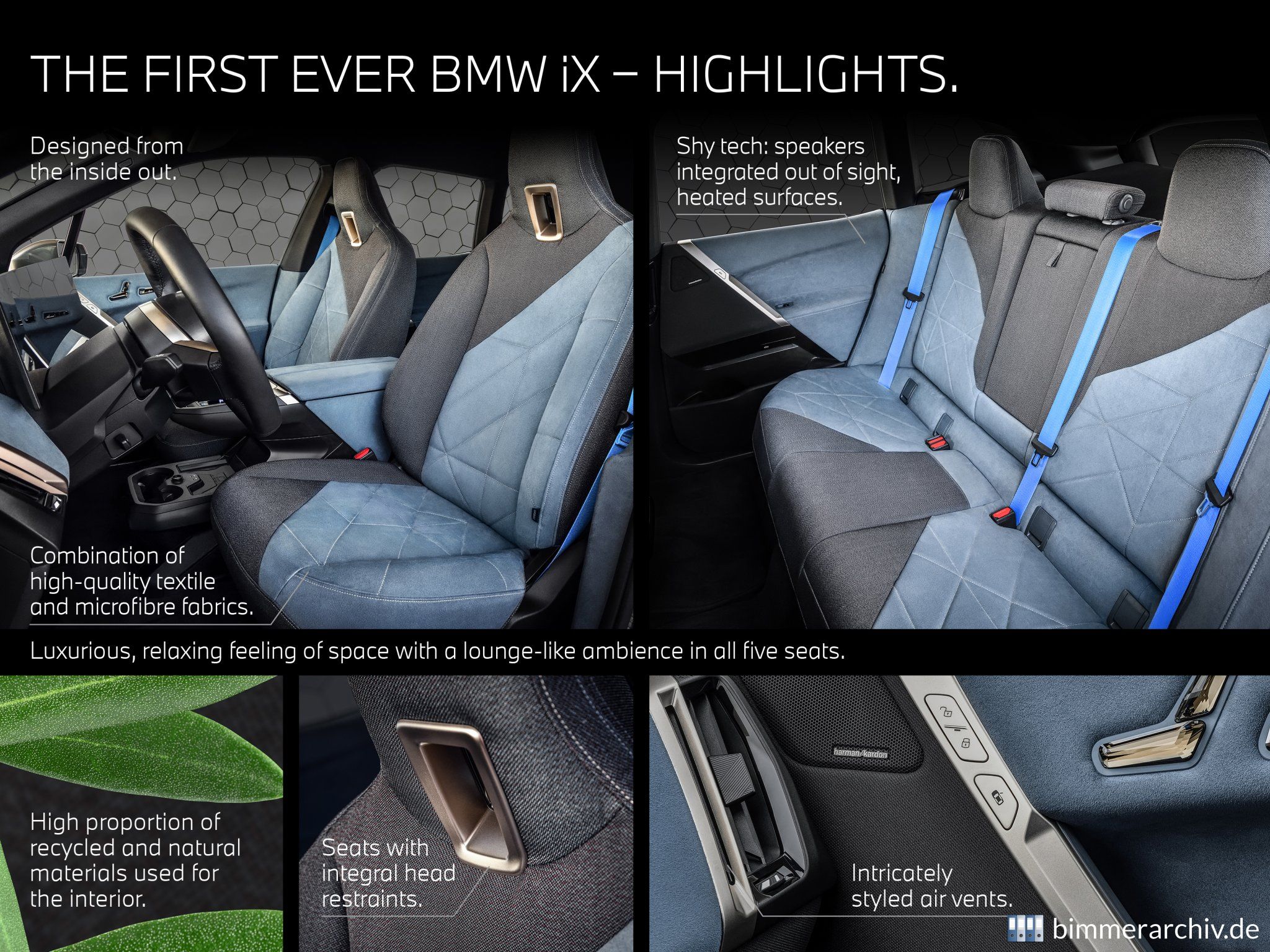 BMW iX - Highlights