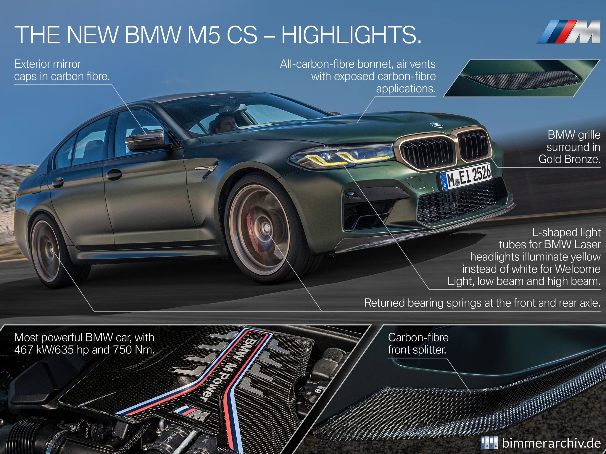 BMW M5 CS - Highlights