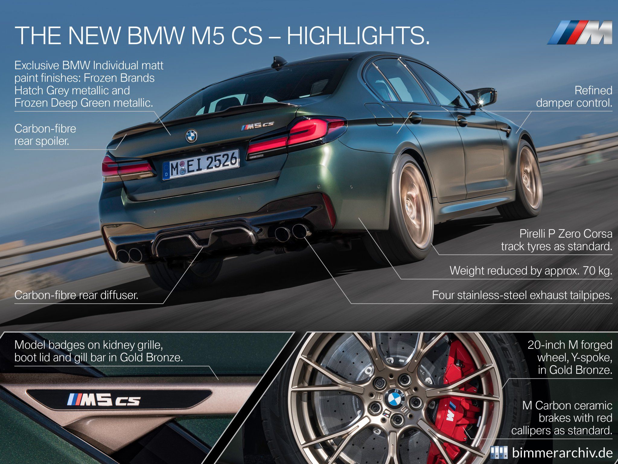 BMW M5 CS - Highlights
