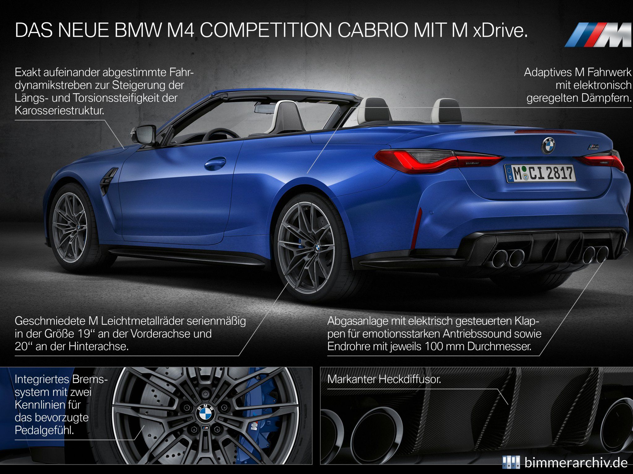 BMW M4 Competition Cabrio mit M xDrive - Highlights