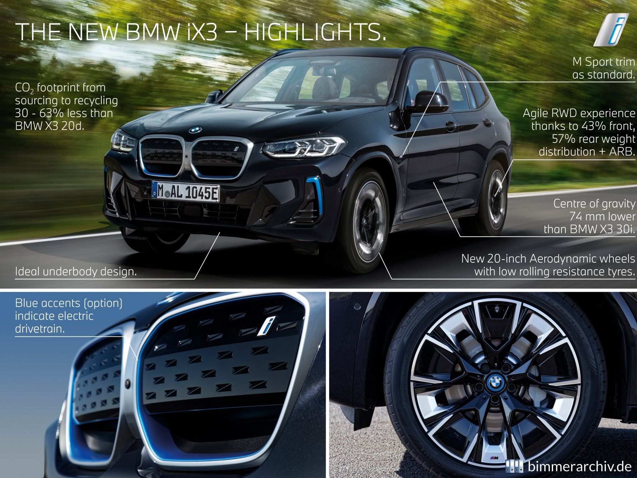 BMW iX3 - Highlights
