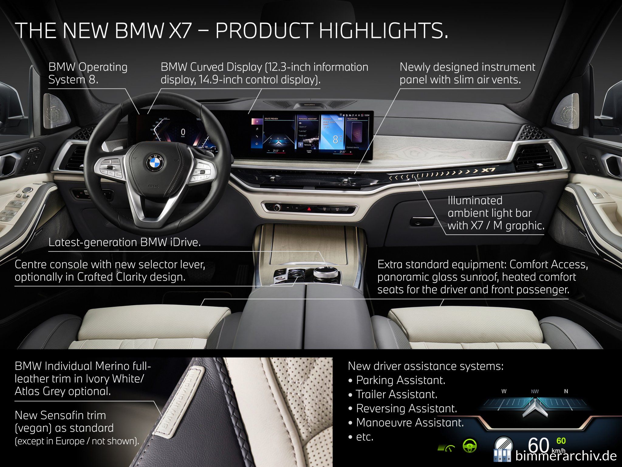 BMW X7 Highlights