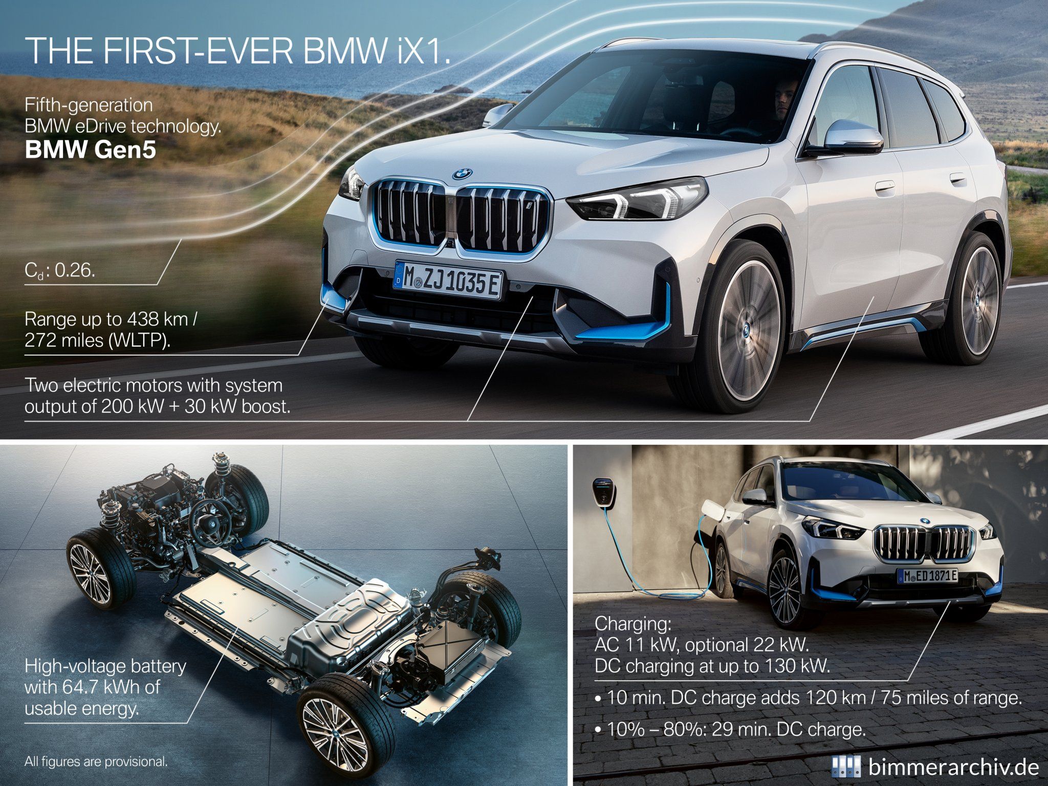 BMW X1 - Highlights