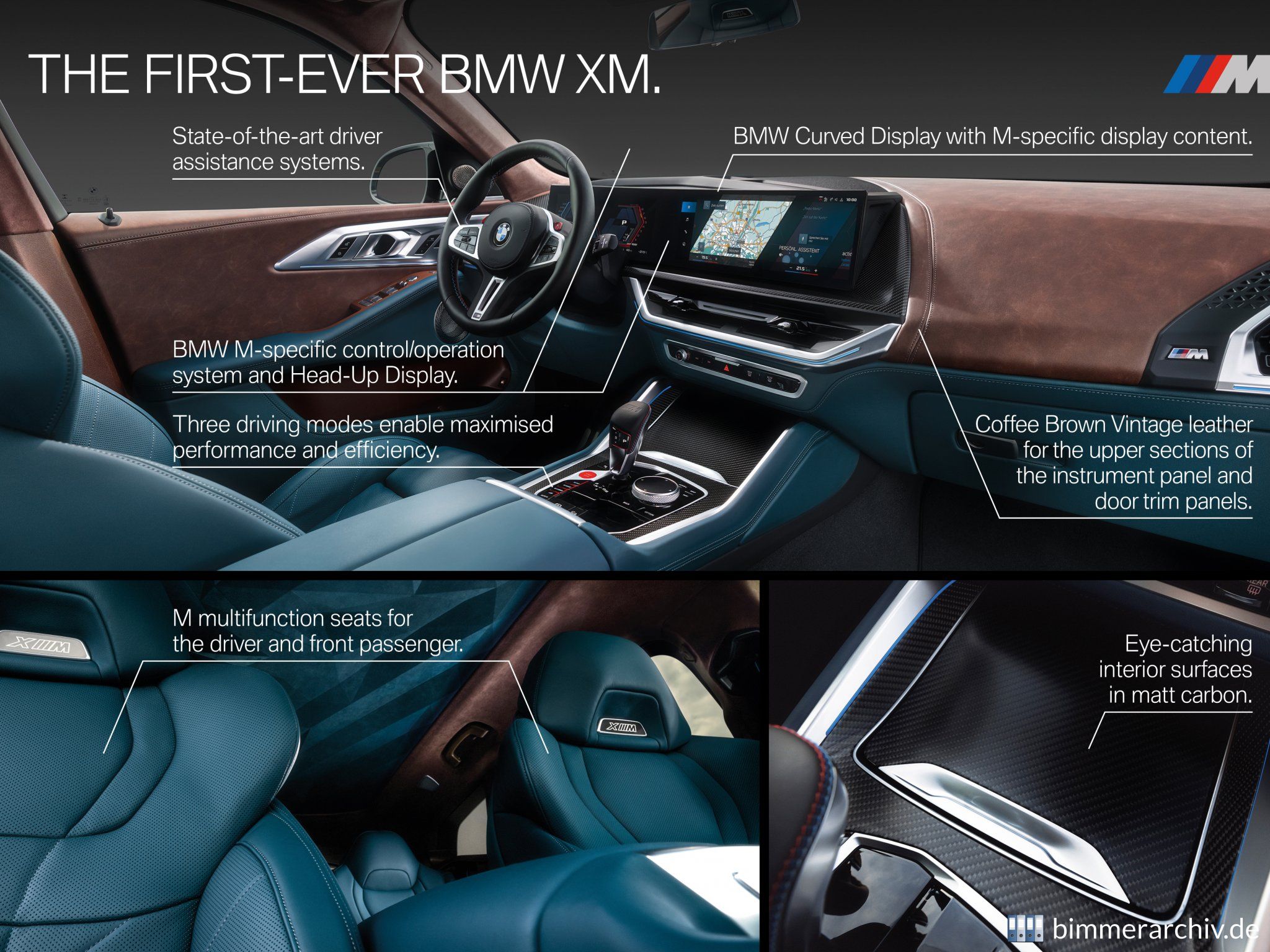 BMW XM - Highlights