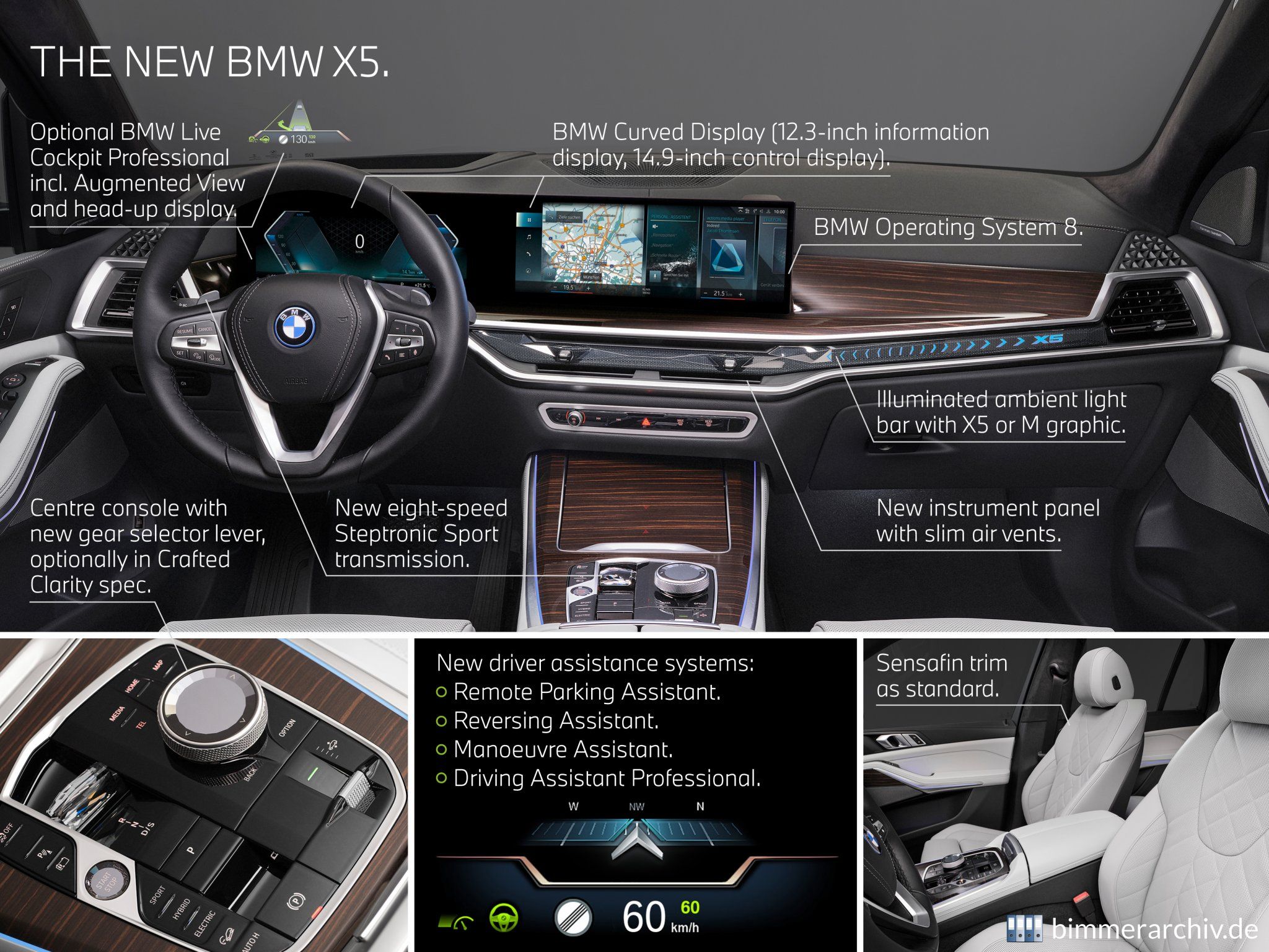 BMW X5 xDrive50e - Highlights