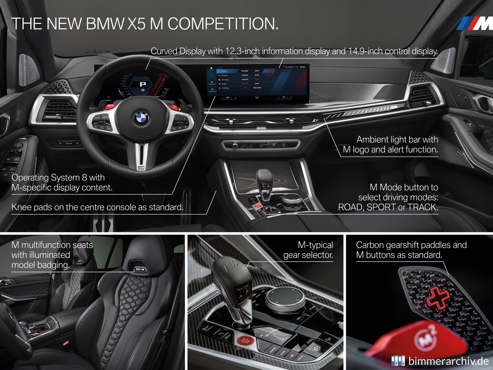 BMW X5 M Competition - Highlights