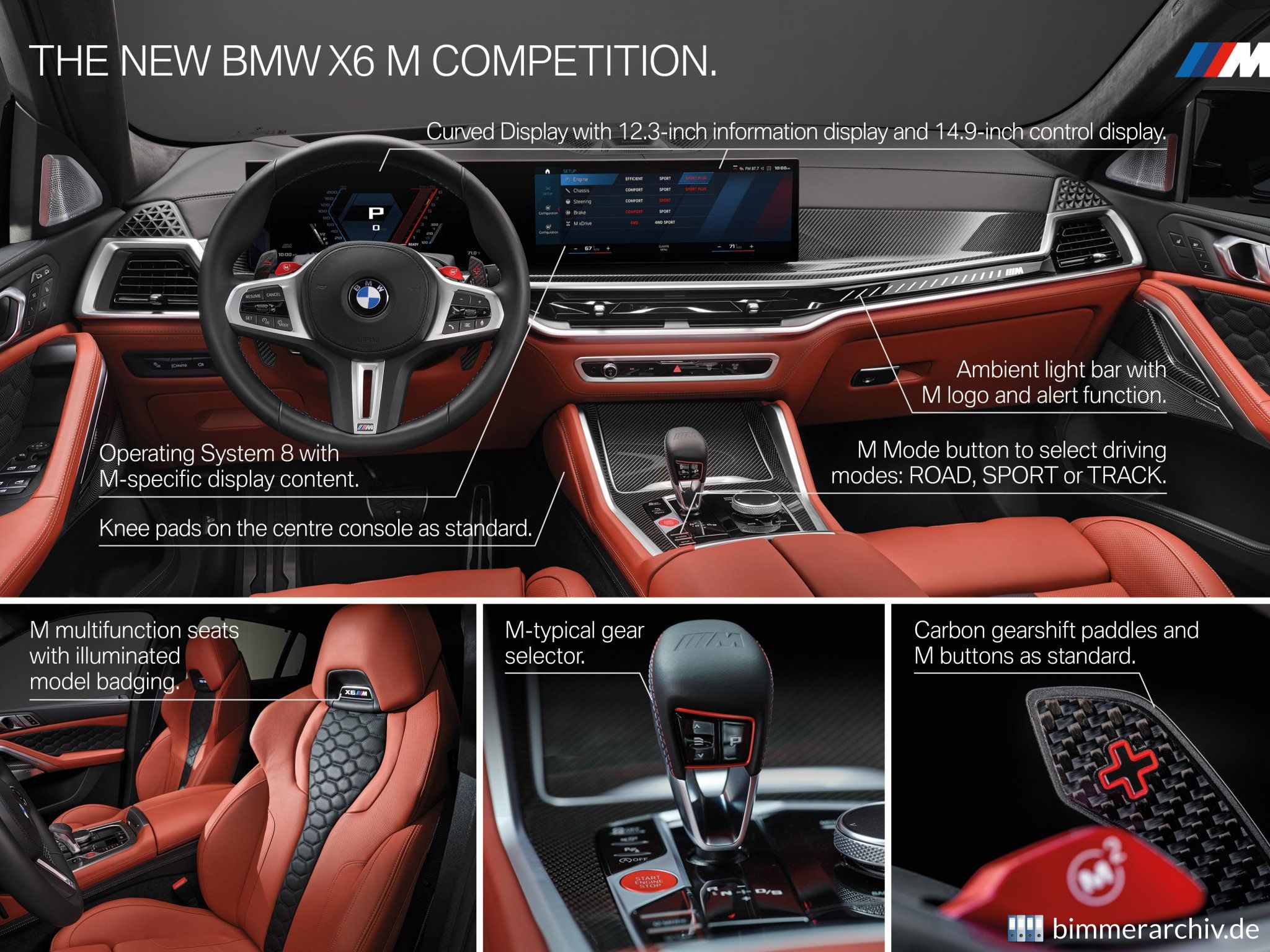 BMW X6 M Competition - Highlights