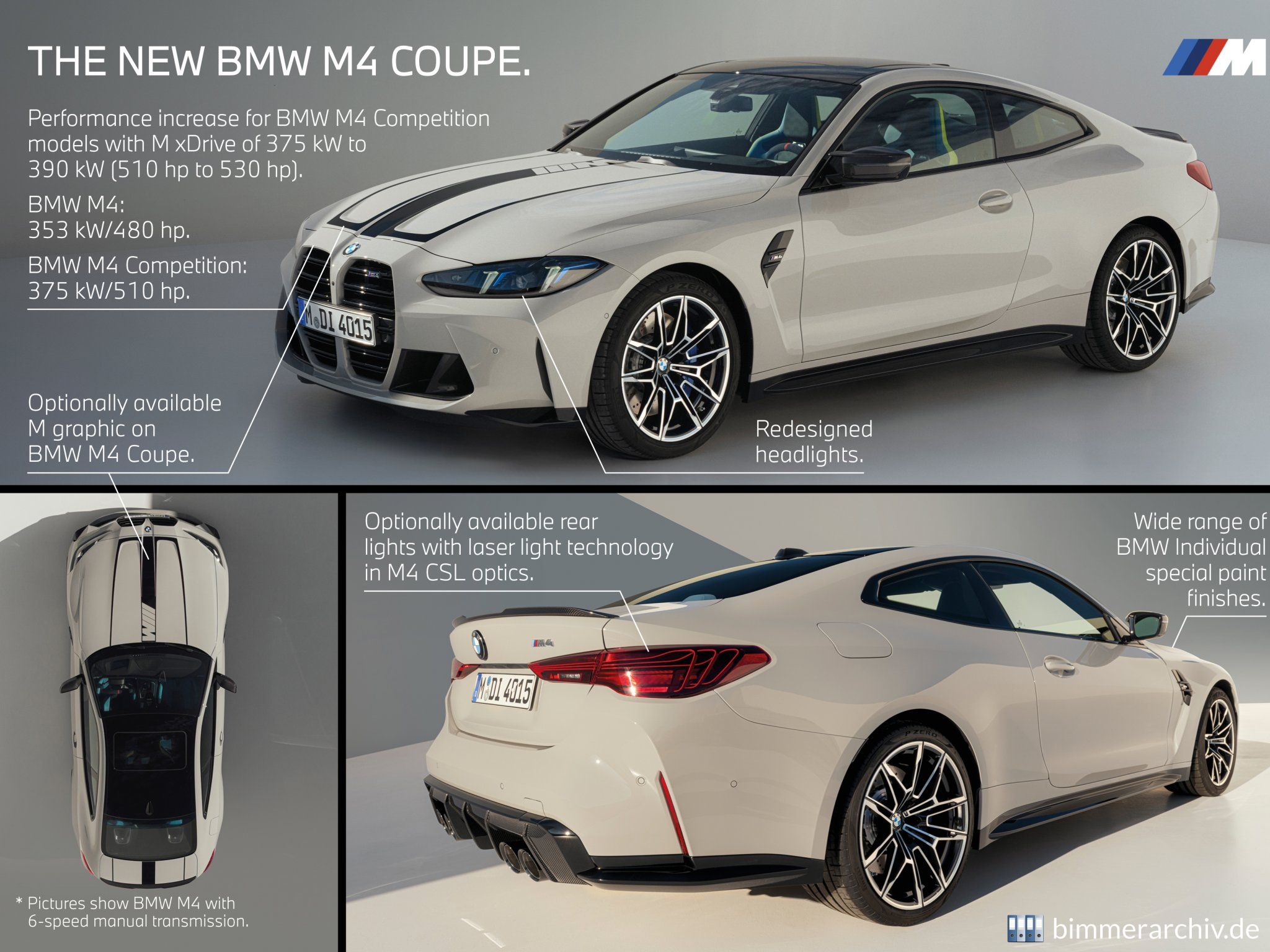 BMW M4 Coupé - Highlights