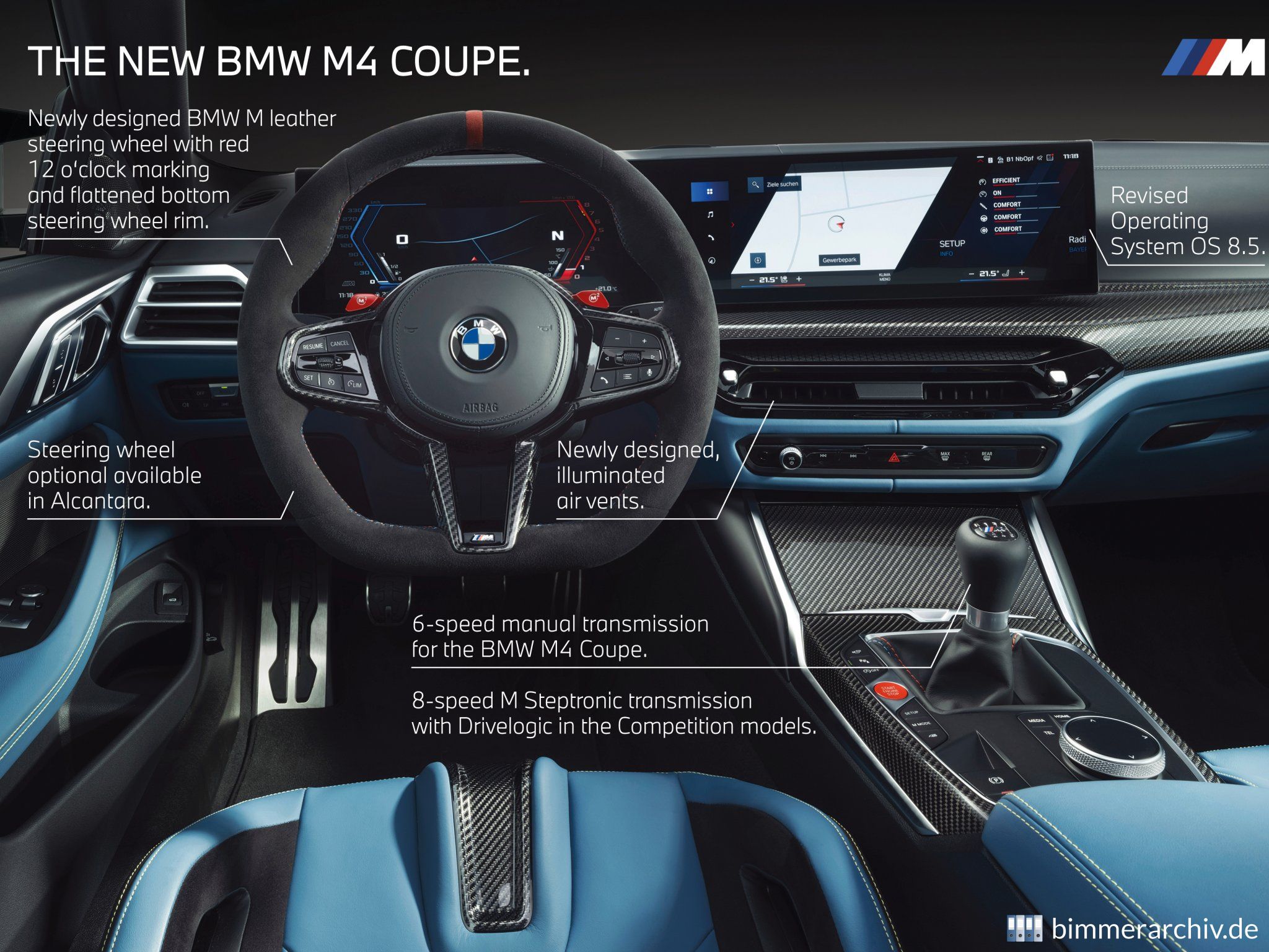 BMW M4 Coupé - Highlights