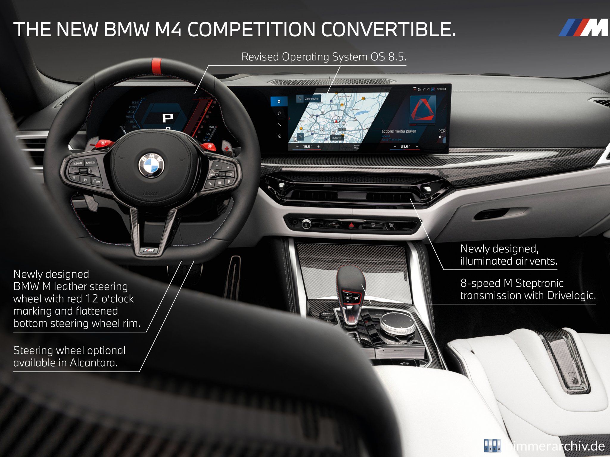 BMW M4 Cabrio - Highlights