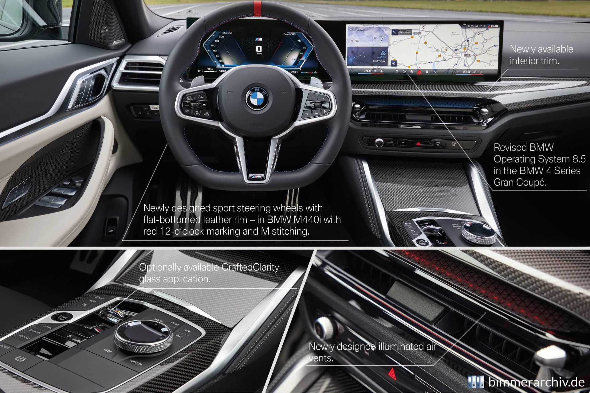 BMW 4er Gran Coupé - Highlights
