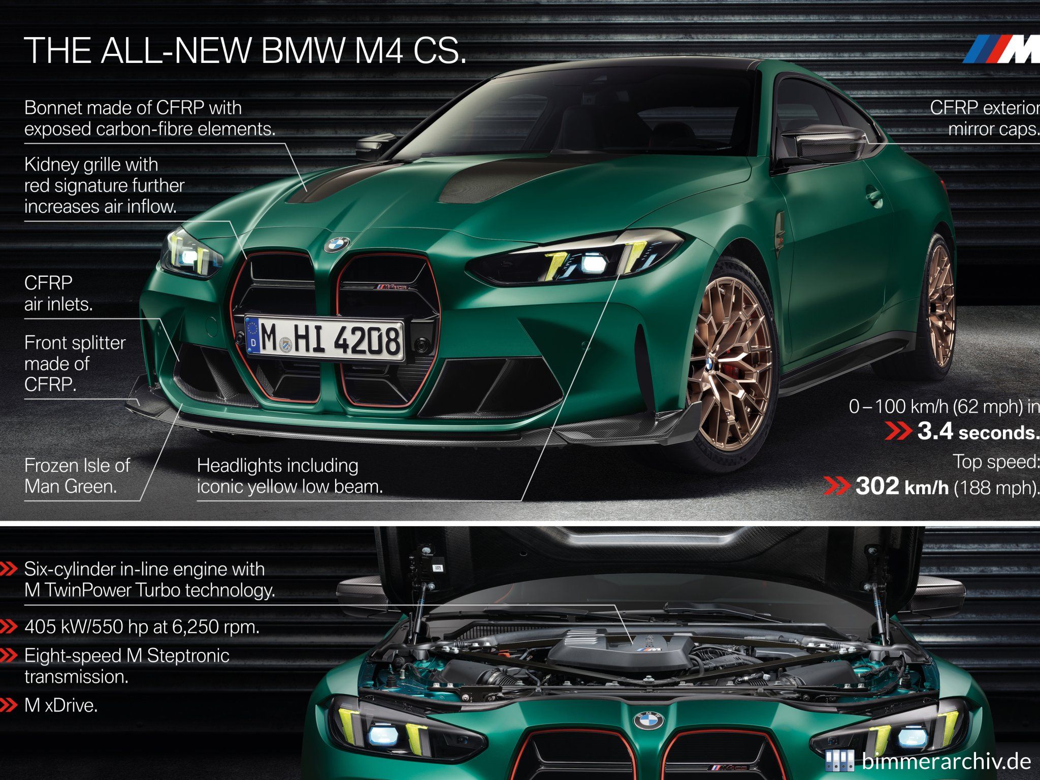 BMW M4 CS - Highlights