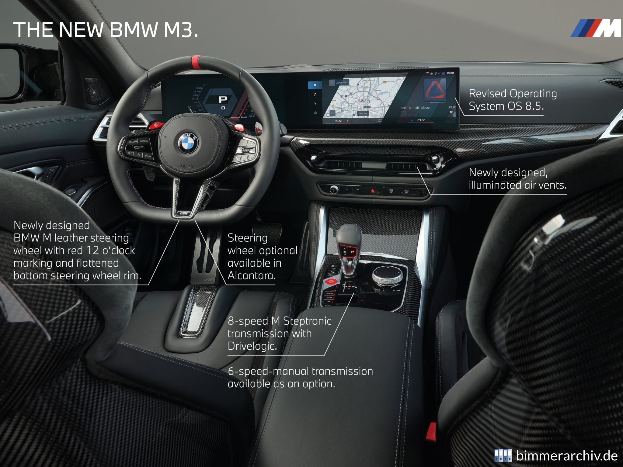 BMW M3 - Highlights