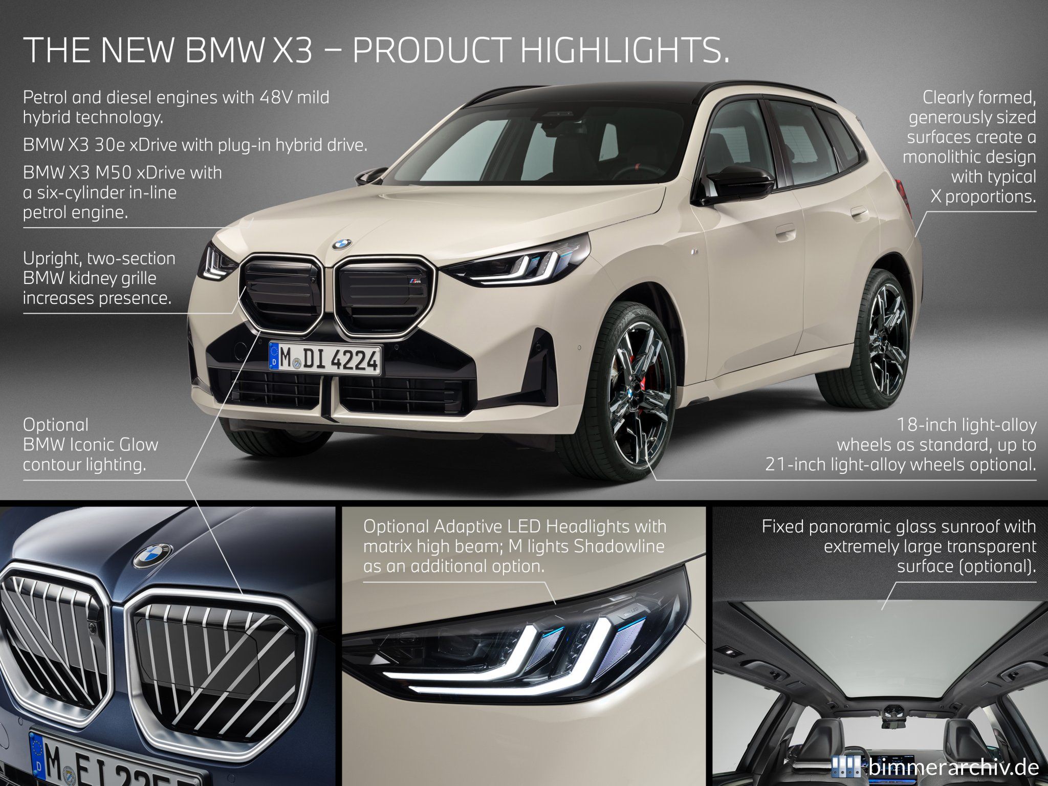 BMW X3 - Highlights