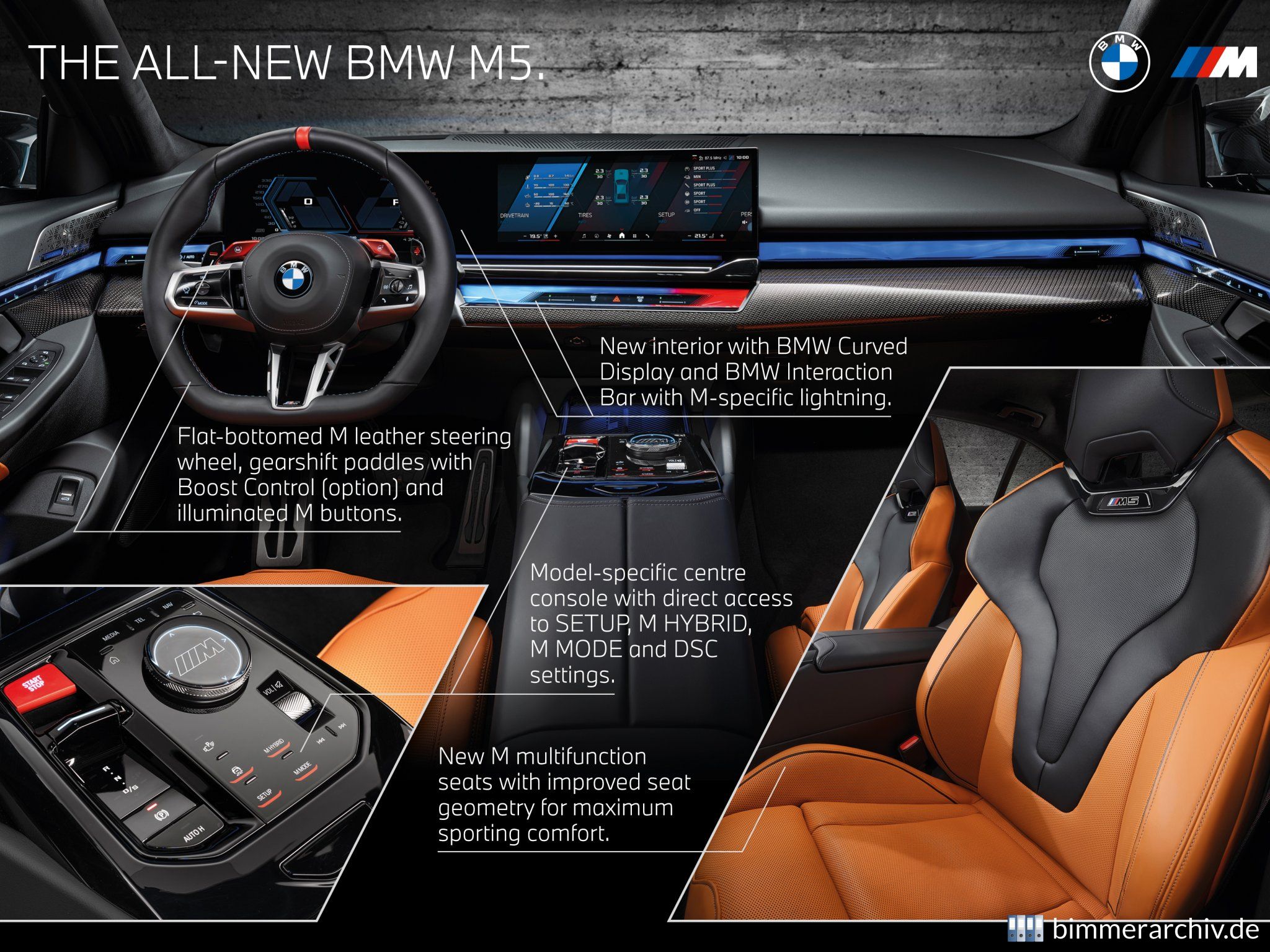 BMW M5 - Highlights