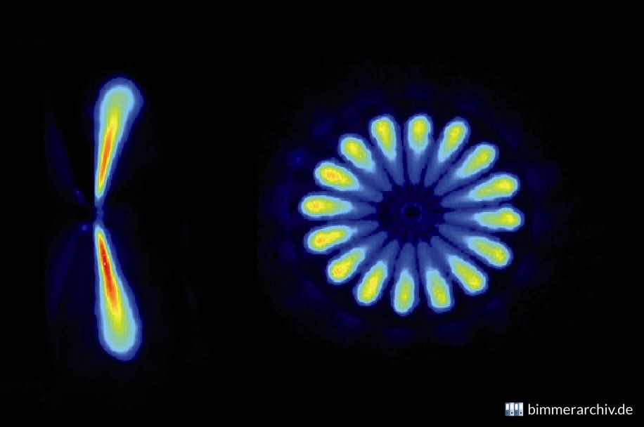 H2BVplus Hydrogen Jets measured via LIF (Laser-Induzierte-Fluoreszenz)