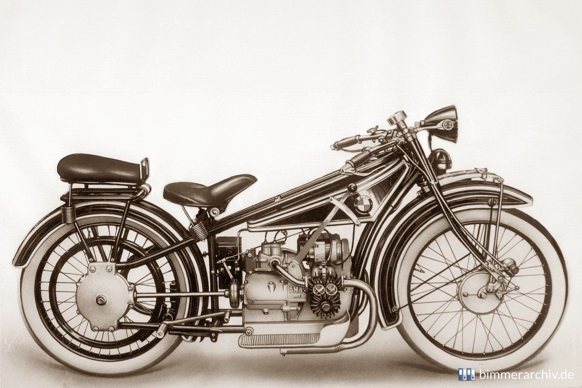 BMW R 32