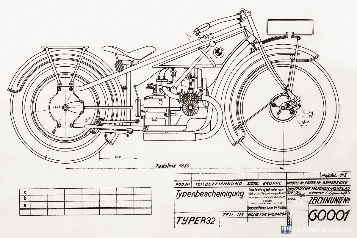 BMW R 32