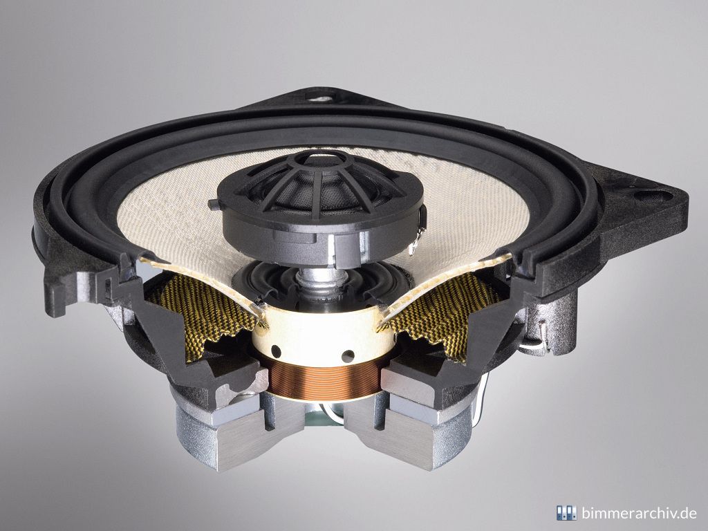 Koaxial-(Mittelton- / Hochton-) lautsprecher - perfektes Abstrahlverhalten