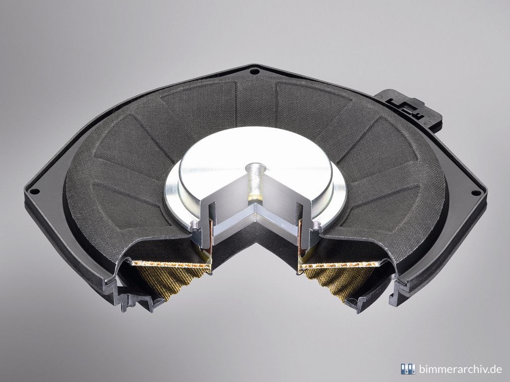 Basslautsprecher mit „Hexacone“ Membran