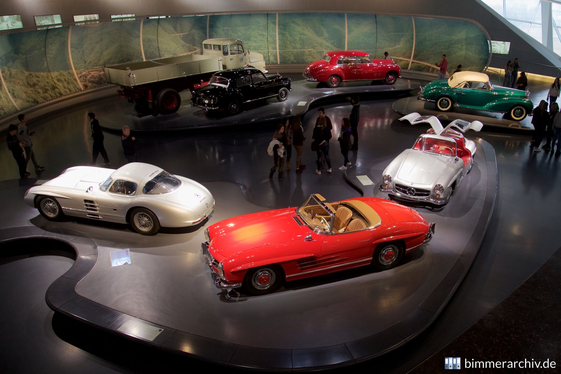 Mercedes-Benz Museum