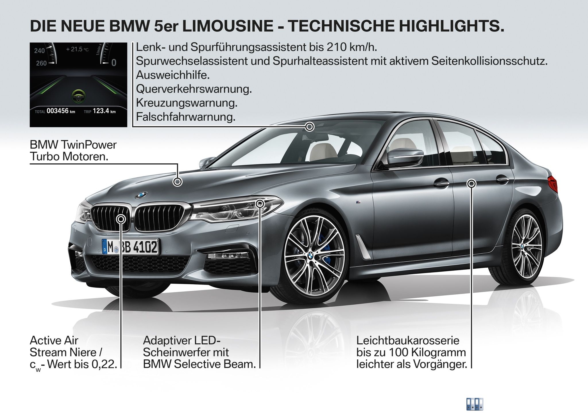 BMW 5er Limousine, Technische Highlights