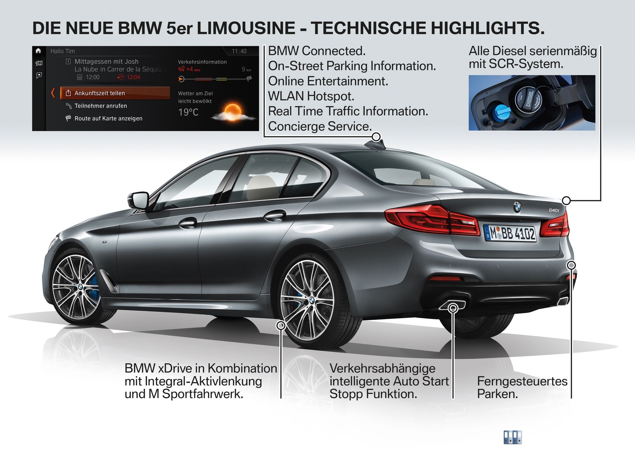 BMW 5er Limousine, Technische Highlights