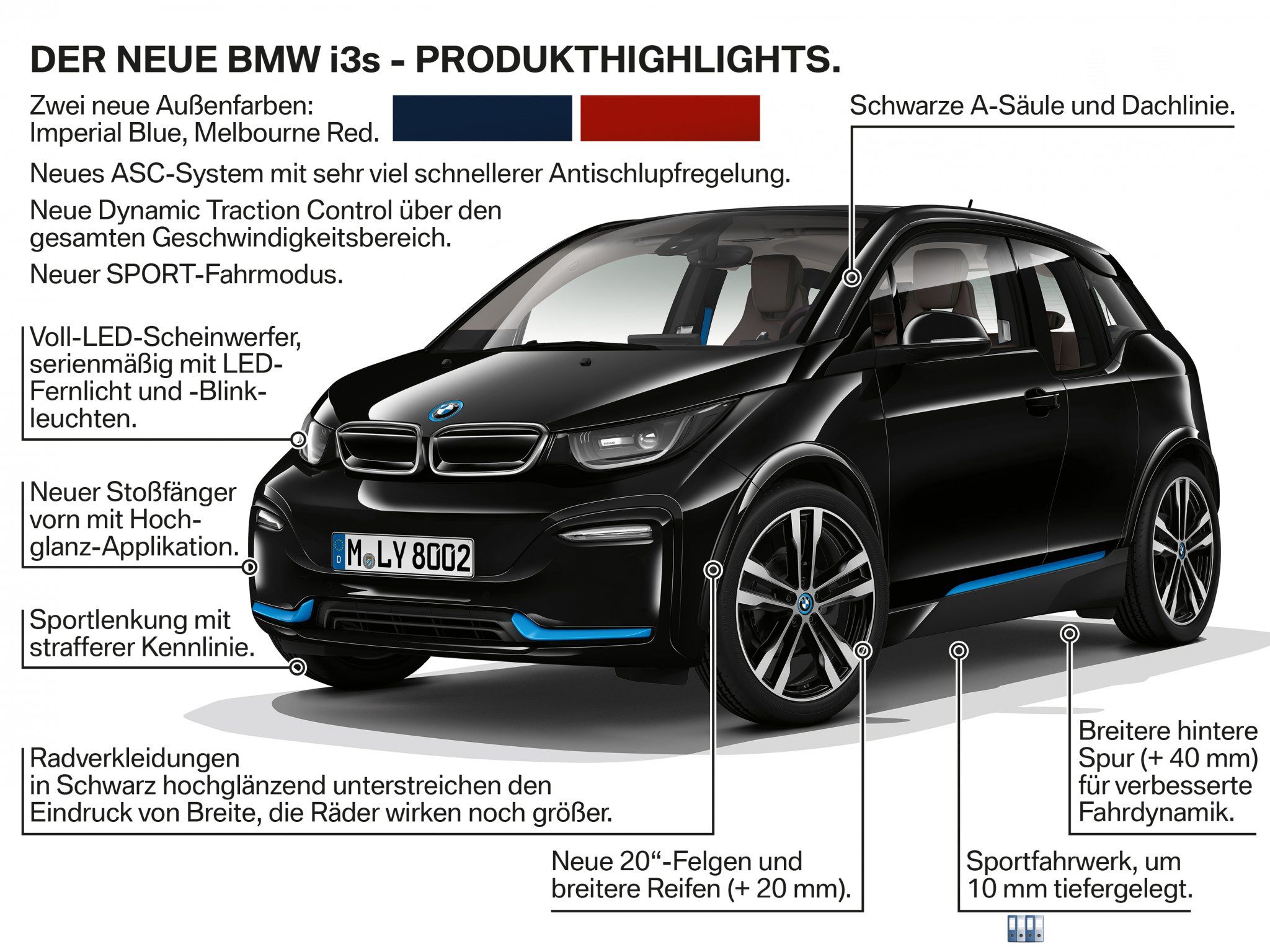 BMW i3s - Produkt Highlights