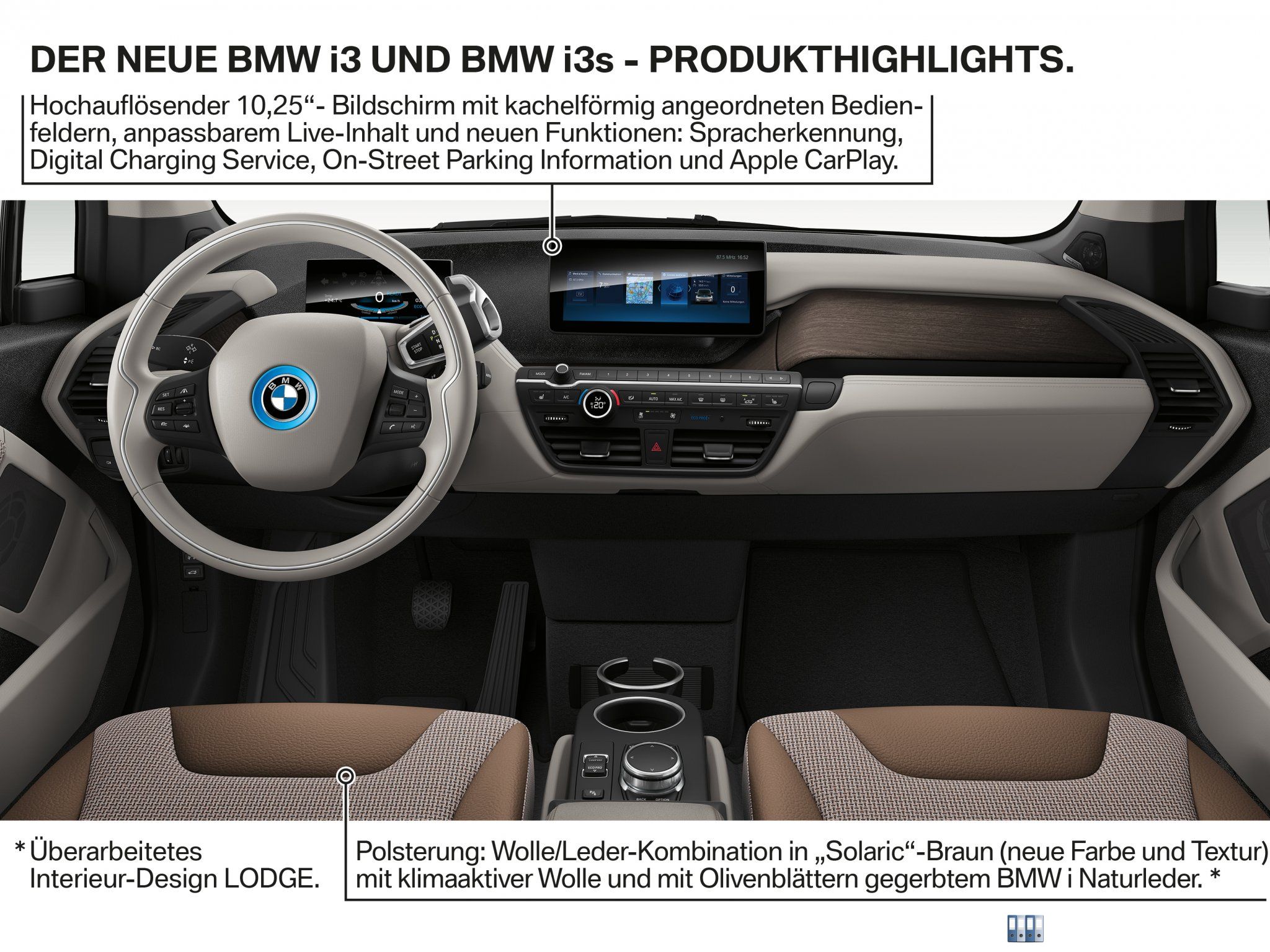 BMW i3 und BMW i3s - Produkt Highlights