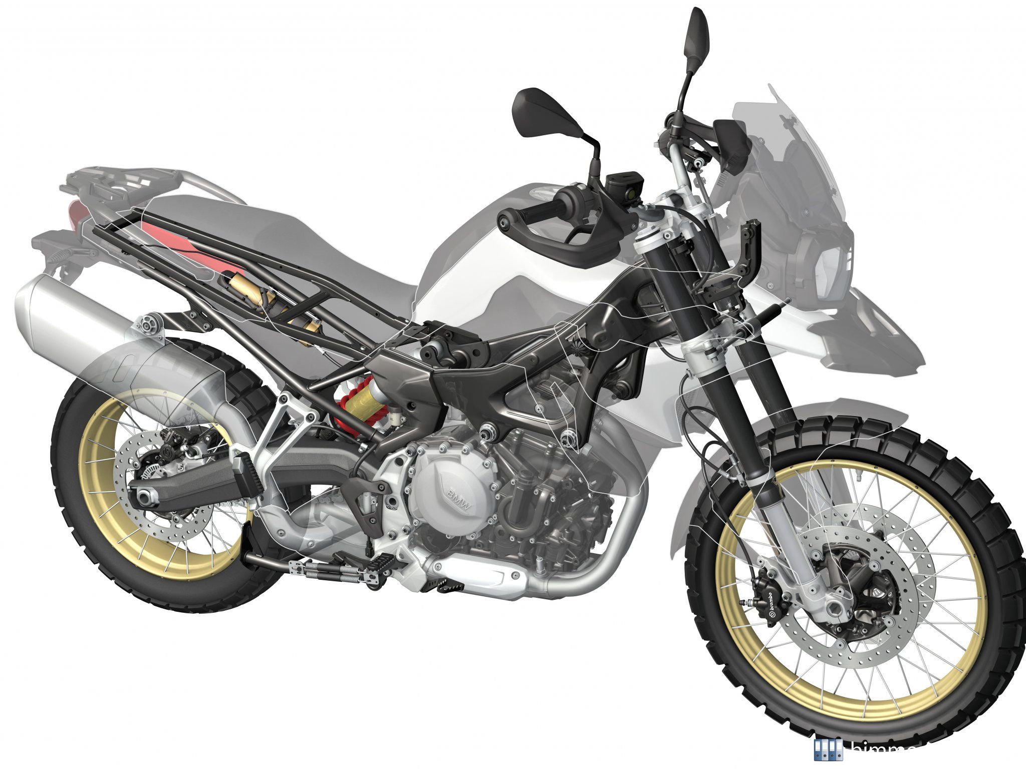 BMW F 750 GS und F 850 GS