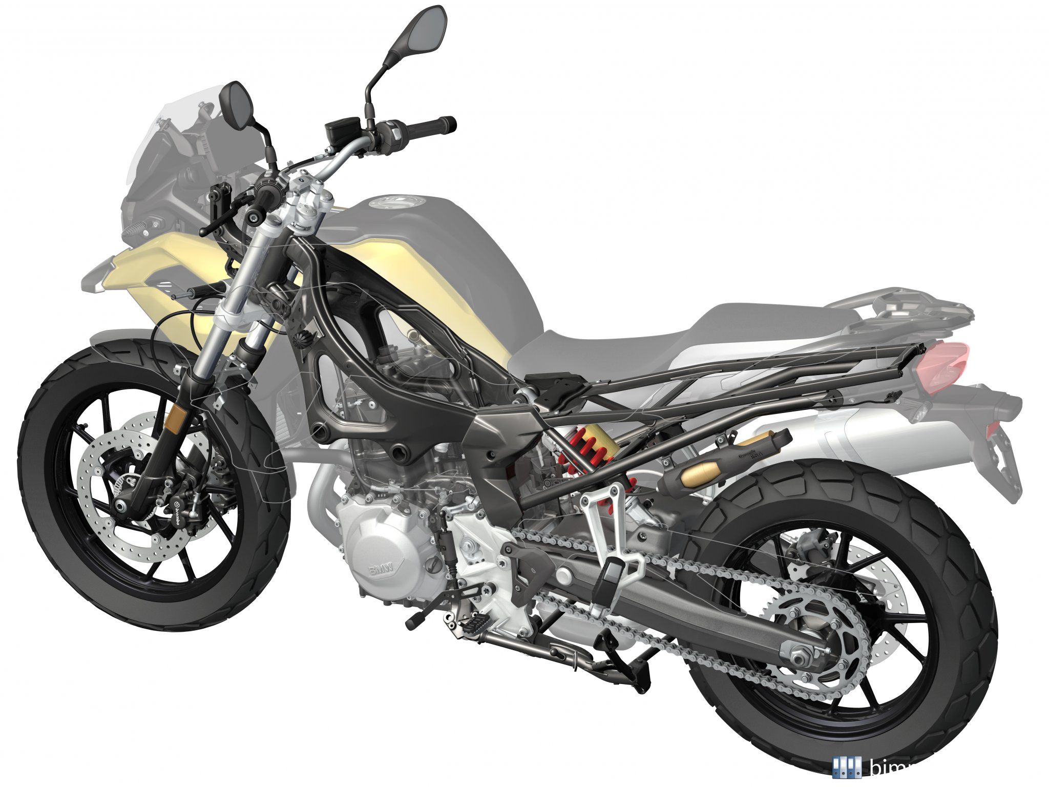 BMW F 750 GS und F 850 GS
