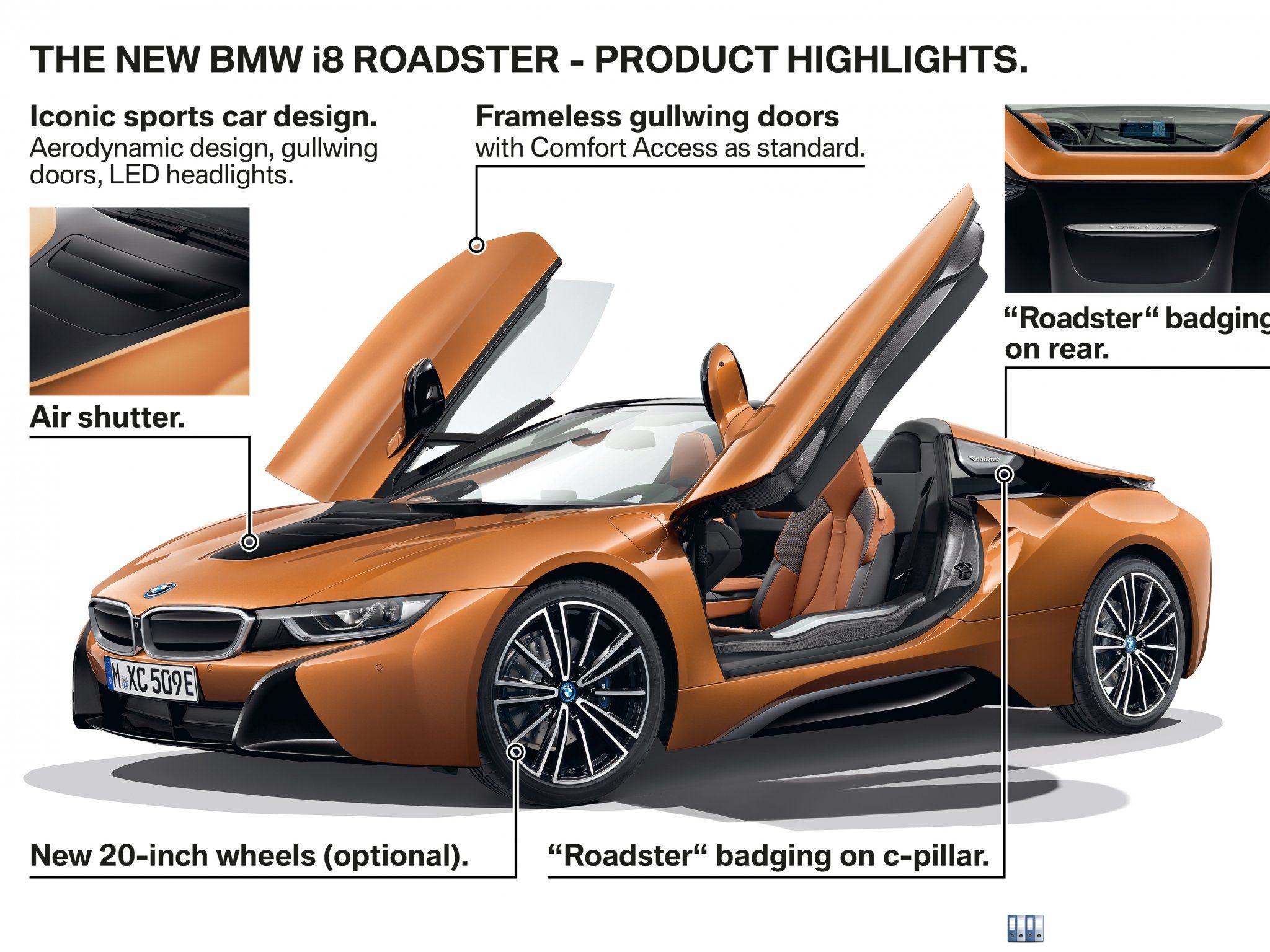 BMW i8 Roadster - Highlights