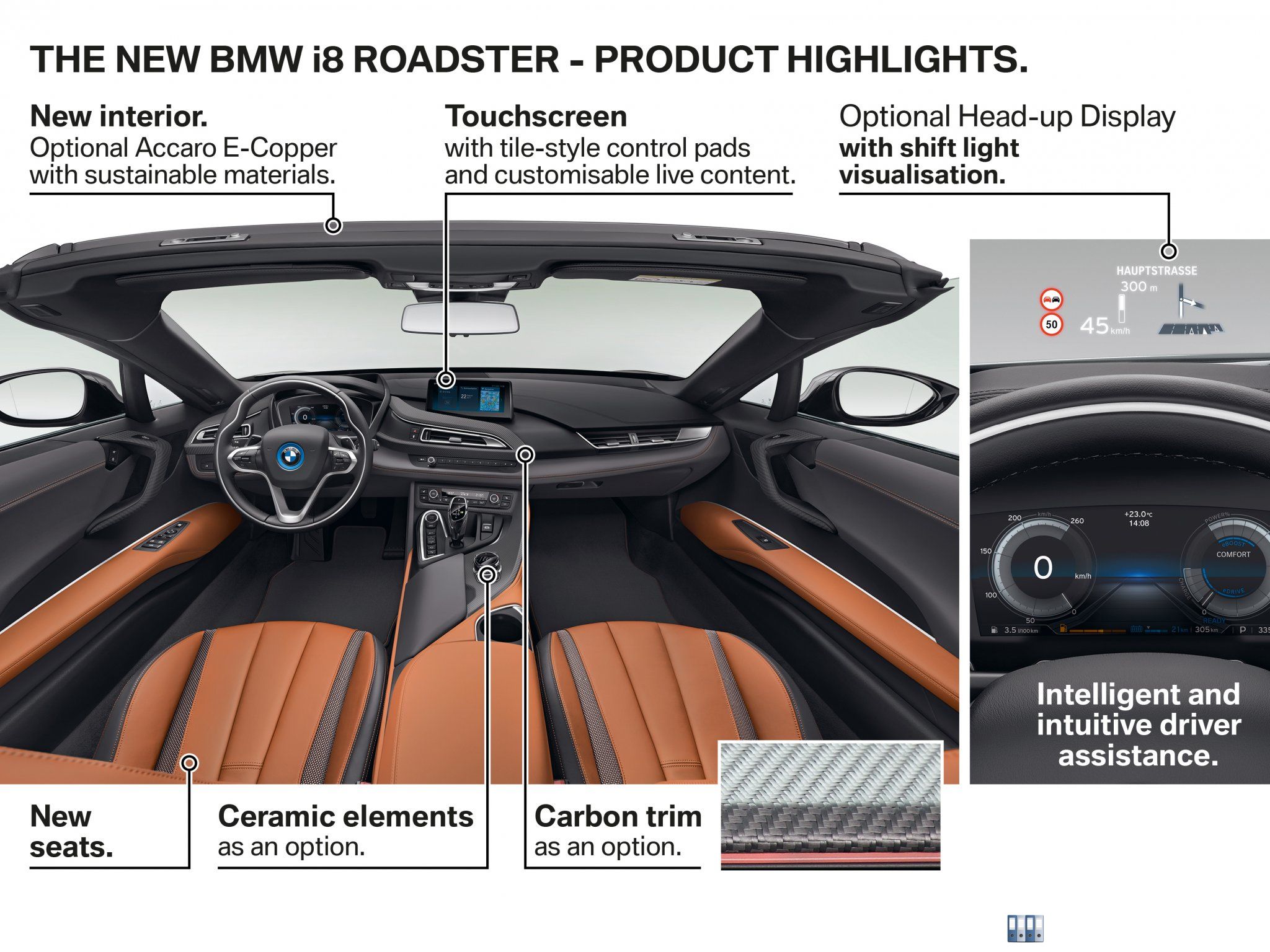 BMW i8 Roadster - Highlights