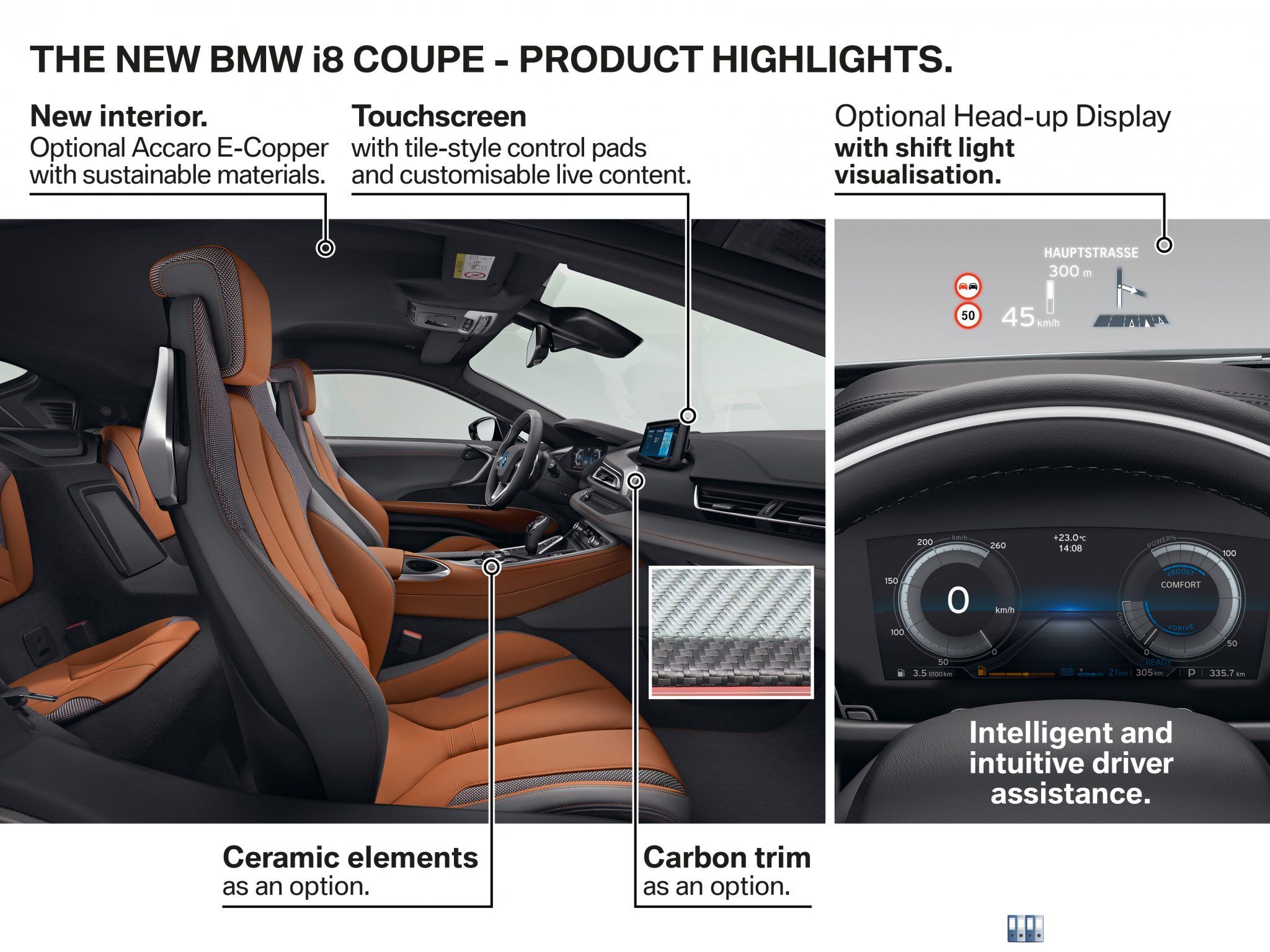 BMW i8 Coupé - Highlights