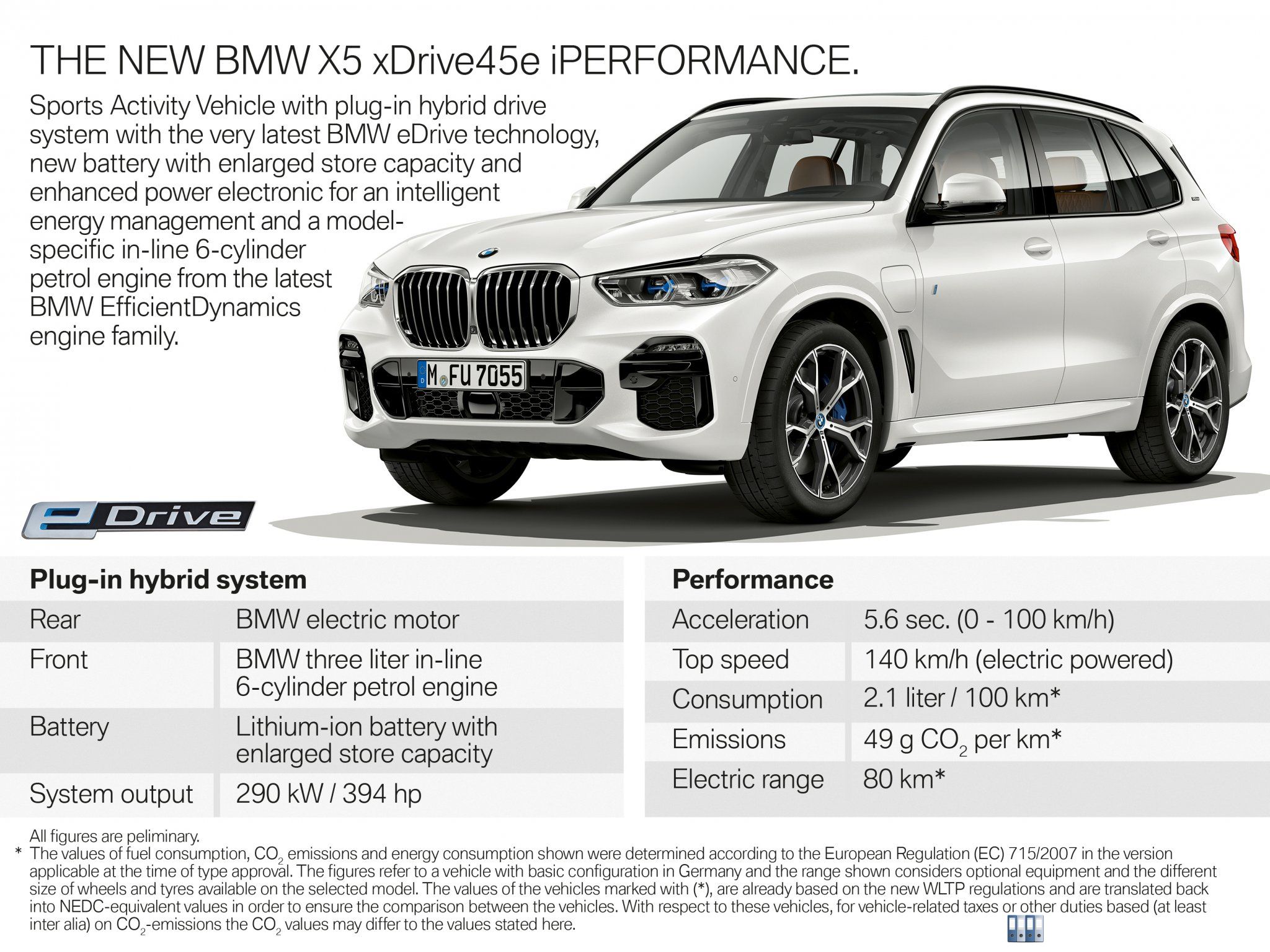 BMW X5 xDrive45e iPerformance